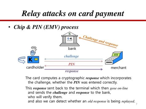 relay attack on smart card using scanner|Conﬁdence in Smart Token Proximity: Relay Attacks Revisited.